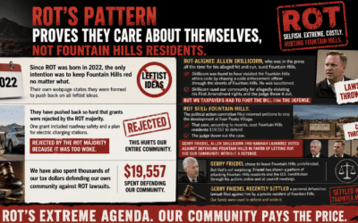 Why Should Fountain Hills Residents Trust Reclaim Our Town?