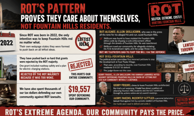 Why Should Fountain Hills Residents Trust Reclaim Our Town?